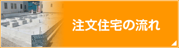 注文住宅の流れ